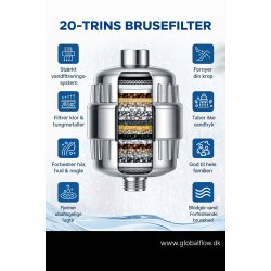 Filter Shower - GlobalFlow - F01