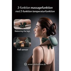 Massage Robot